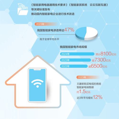 山东济南父子俩进商场买电视,从各执己见到满意而归 国产品牌多 产品更智能 身边的经济故事